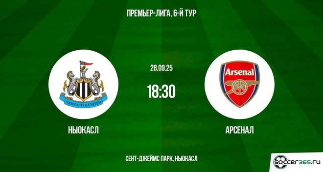 Ньюкасл - Арсенал(АПЛ. ) (Великобритания) 2025 смотреть полностью без перерыва
