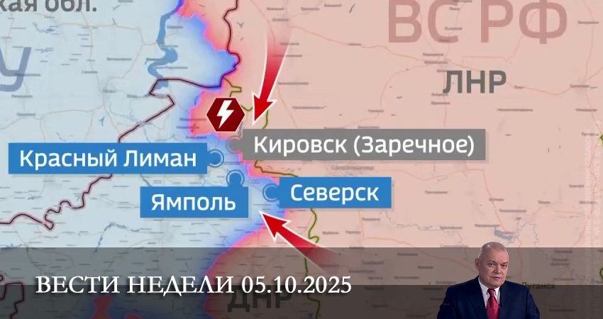 Сериал Вести недели. Последний выпуск (1 сезон) все серии | 2025