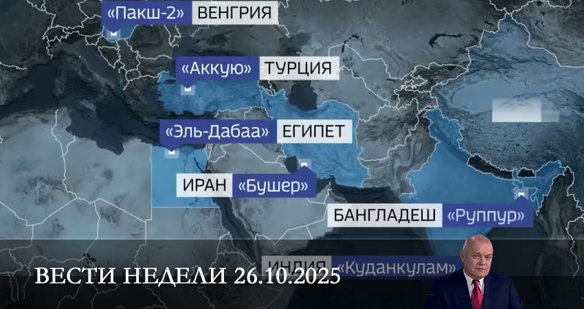 Смотреть сериал Вести недели. Последний выпуск (2025) 1 сезон 30 серия без рекламы в HD