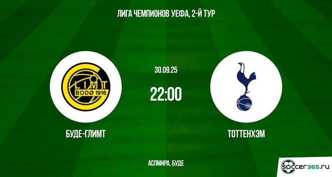 Фильм Будё-Глимт - Тоттенхэм(Лига чемпионов. 30.09.2025) 2 конец