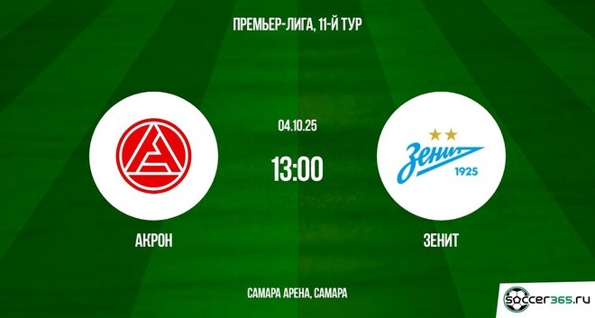 Акрон - Зенит(РПЛ. 04.10.2025) видео смотреть