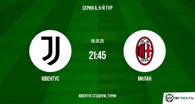 Ювентус - Милан(Италия. Серия А. 05.10.2025) видео