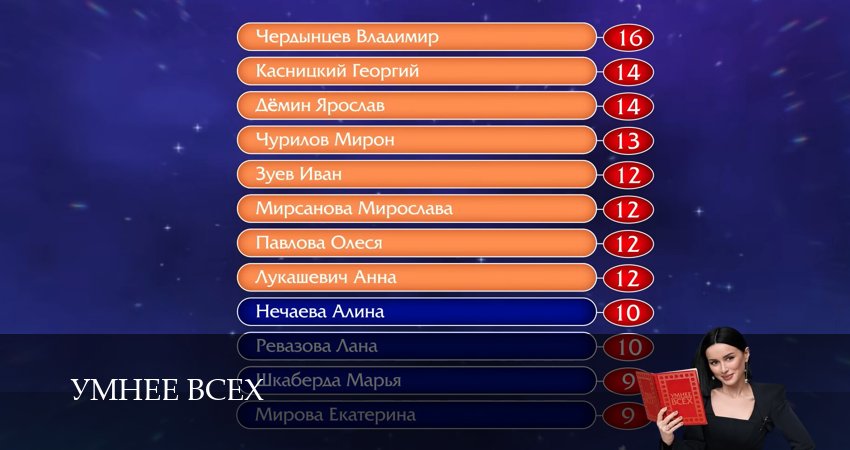 Умнее всех 5 сезон 15 серия смотреть онлайн 720p или 1080p