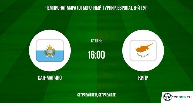 Сан-Марино - Кипр 12.10.2025 ЧМ-2026 смотреть на русском