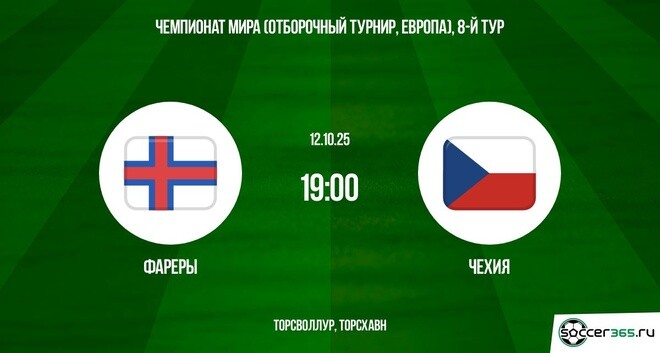 Фарерские острова - Чехия 12.10.2025 ЧМ-2026 фильм полностью бесплатно