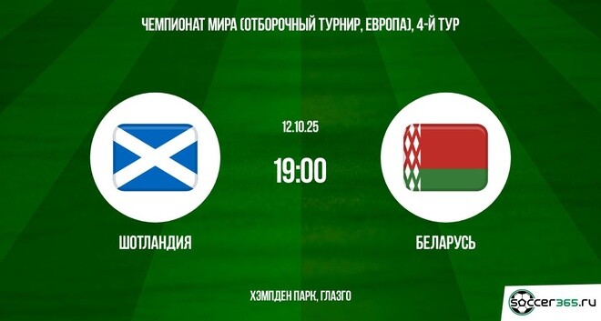 Шотландия - Беларусь 12.10.2025 ЧМ-2026 фильм смотреть полностью