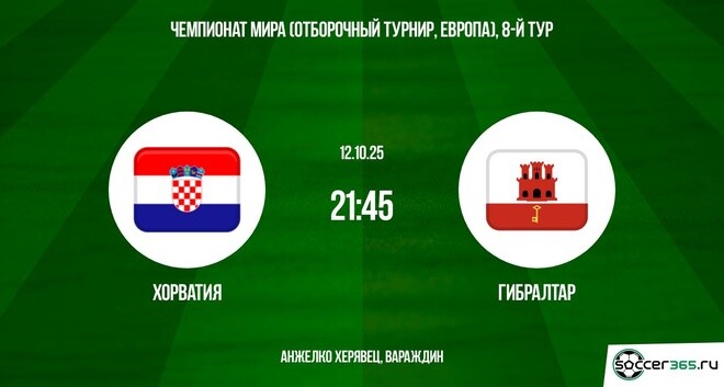 Хорватия - Гибралтар 12.10.2025 ЧМ-2026 фильм смотреть онлайн лордфильм