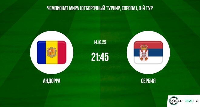 Андорра - Сербия 13.10.2025 ЧМ-2026 2 длительность фильма
