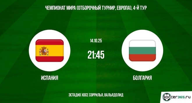 Испания - Болгария 14.10.2025 ЧМ-2026 2 смотреть онлайн
