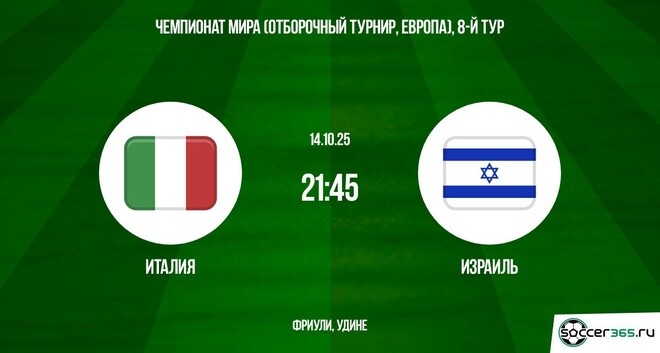 Италия - Израиль 14.10.2025 ЧМ-2026 видео