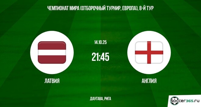 Латвия - Англия 14.10.2025 ЧМ-2026 2 фильм онлайн лордфильм