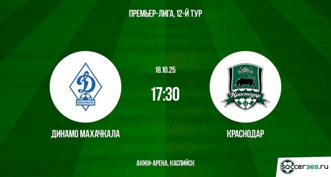 Динамо Мх - Краснодар 18.10.2025 РПЛ 2 смотреть бесплатно на русском языке