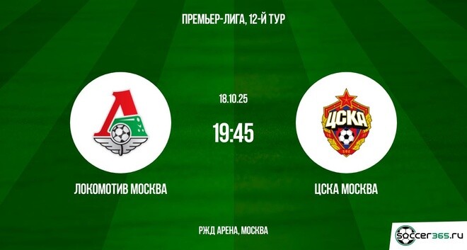 Локомотив М - ЦСКА 18.10.2025 РПЛ конец