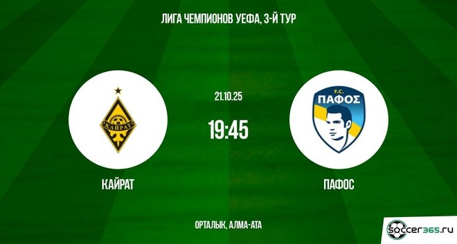 Фильм Кайрат - Пафос 22.10.2025 Лига чемпионов 2 hd 1080
