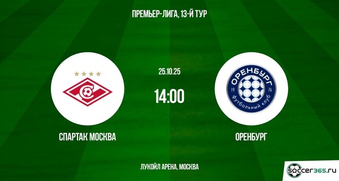 Спартак М - Оренбург 25.10.2025 РПЛ 2