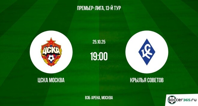 ЦСКА - Крылья Советов 25.10.2025 РПЛ 2 саундтрек