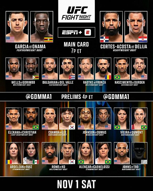 UFC Fight Night 263 / UFC Vegas 110: Прямая трансляция (02.11.2025) 2 смотреть онлайн