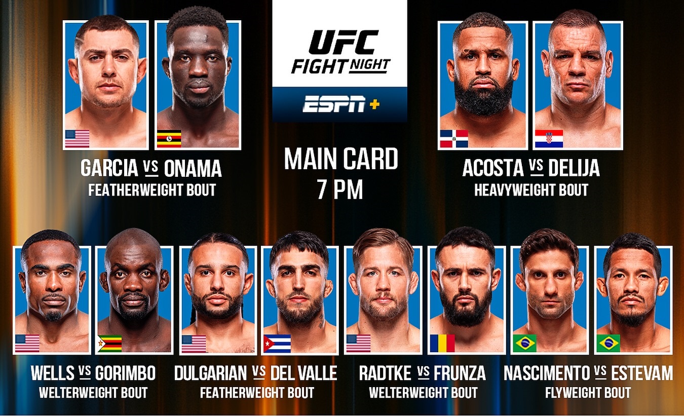Фильм UFC Fight Night 263 / UFC Vegas 110: Прямая трансляция (02.11.2025) 2 рейтинг