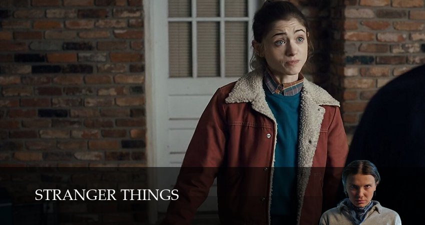 Очень Странные Дела (Stranger Things) (5 сезон, 2025) смотреть бесплатно онлайн