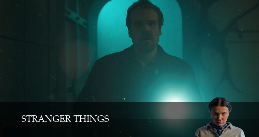 Очень Странные Дела (Stranger Things) 5 сезон 6 серия смотреть полностью без перерыва