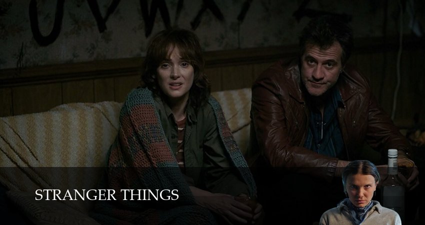 Очень Странные Дела (Stranger Things) (2025) 5 сезон 7 серия онлайн бесплатно в высоком качестве
