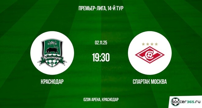 Фильм Краснодар - Спартак М 02.11.2025 РПЛ актриса