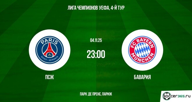 ПСЖ - Бавария 04.11.2025 Лига чемпионов 2 концовка