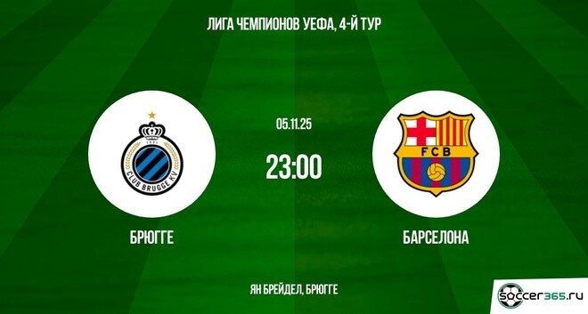 Фильм Брюгге - Барселона 05.11.2025 Лига чемпионов саундтрек