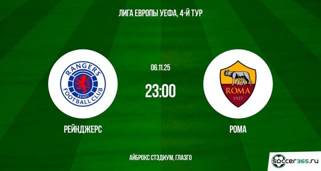 Рейнджерс - Рома 06.11.2025 Лига Европы 2 фильм смотреть онлайн бесплатно лордфильм