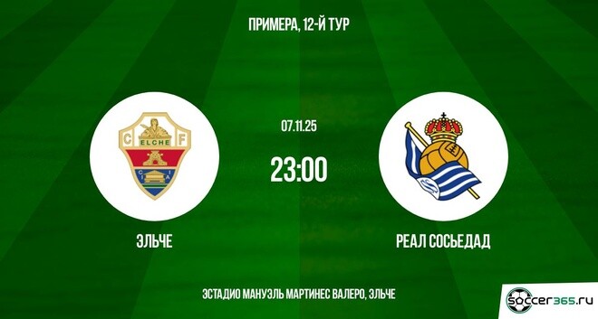 Фильм Эльче - Реал Сосьедад 07.11.2025 Ла Лига 2 музыка к фильму
