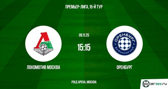 Смотреть фильм Локомотив М - Оренбург 09.11.2025 РПЛ на телефоне
