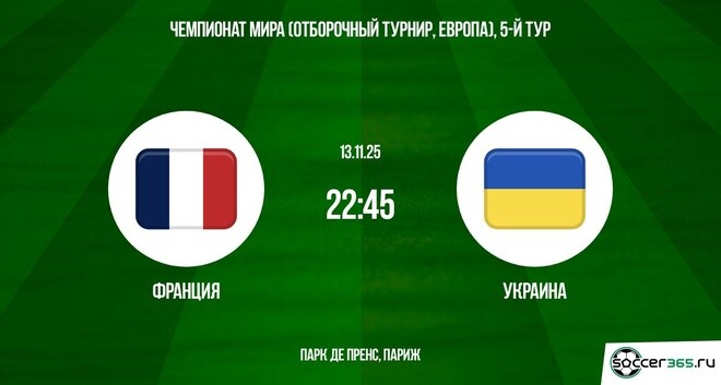Франция - Украина 13.11.2025 ЧМ-2026 2 лордфильм
