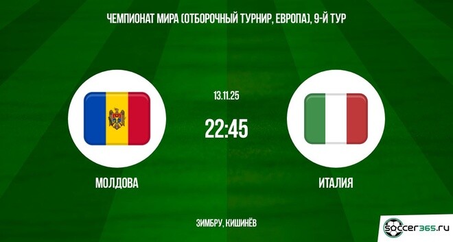 Кино Молдавия - Италия 13.11.2025 ЧМ-2026 в хорошем качестве