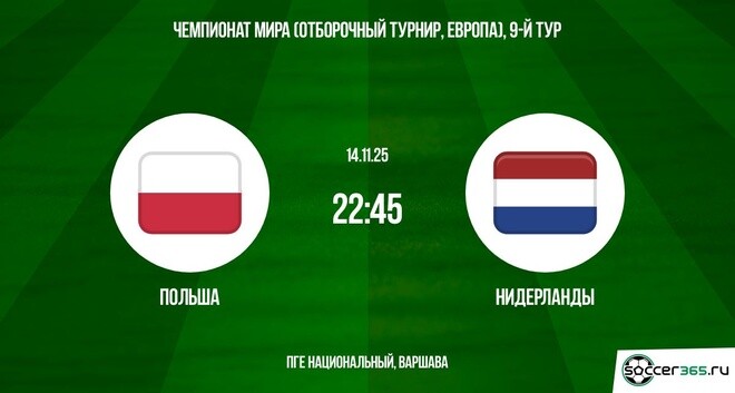 Видео фильма Польша - Нидерланды 14.11.2025 ЧМ-2026 2