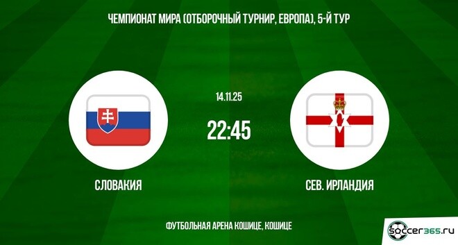 Словакия - Северная Ирландия 14.11.2025 ЧМ-2026 2 смотреть без рекламы