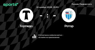 Фильм Торпедо М - Ротор 15.11.2025 Лига PARI саундтрек