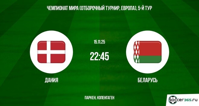 Окко Дания - Беларусь 15.11.2025 ЧМ-2026