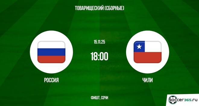 Фильм бесплатно без регистрации Россия - Чили 15.11.2025 Товарищеский матч