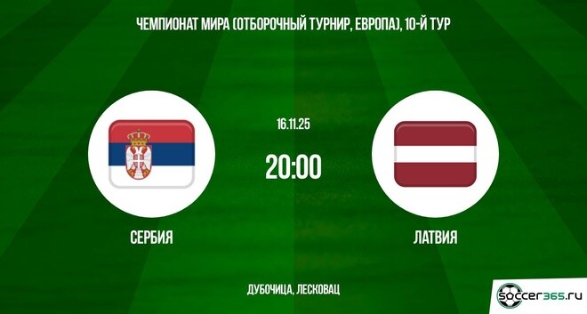 Онлайн фильм Сербия - Латвия 16.11.2025 ЧМ-2026 2