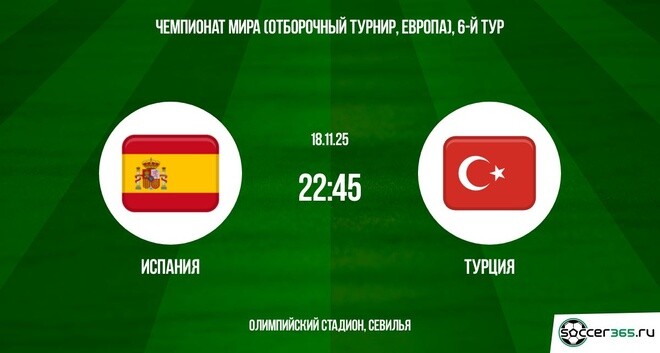 Испания - Турция 18.11.2025 ЧМ-2026 2 фильм в хорошем качестве