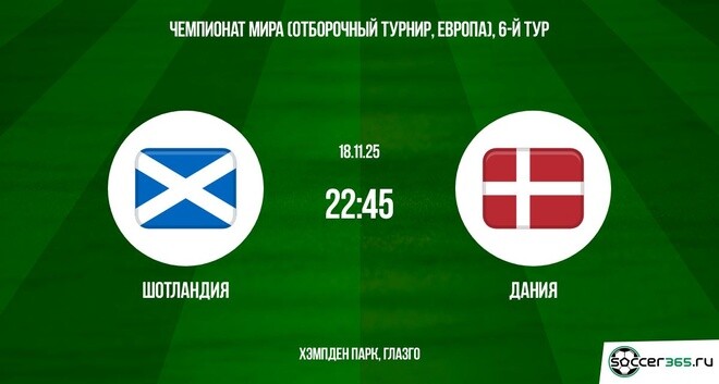 Шотландия - Дания 18.11.2025 ЧМ-2026 фильм видео бесплатно