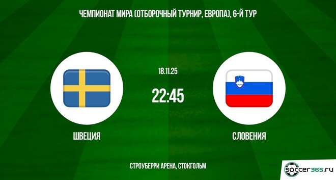 Фильм Швеция - Словения 18.11.2025 ЧМ-2026 актеры