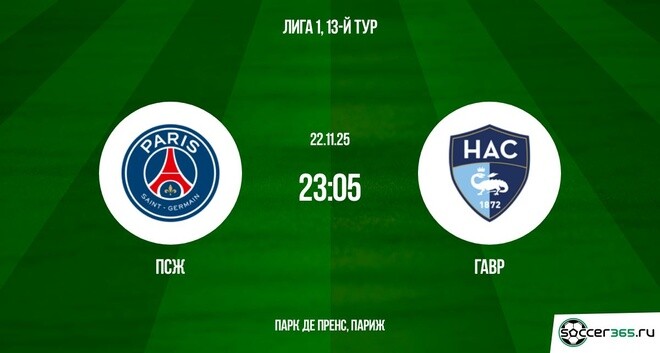 ПСЖ - Гавр 22.11.2025 Лига 1 актеры