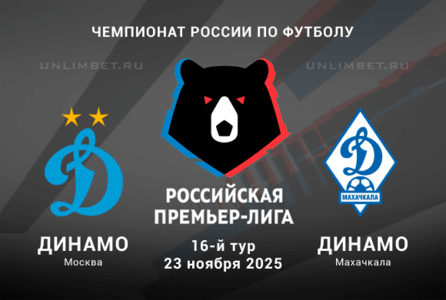 Динамо М - Динамо Мх 23.11.2025 РПЛ 2 фильм лордфильм