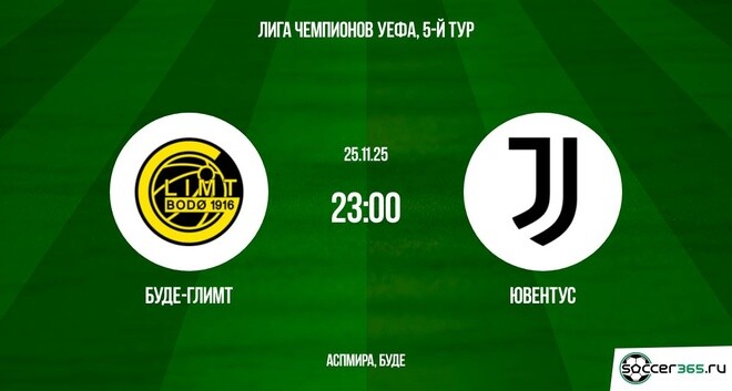 Будё-Глимт - Ювентус 25.11.2025 Лига чемпионов концовка