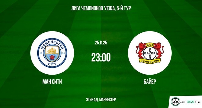 Фильм Ман Сити - Байер 25.11.2025 Лига чемпионов 2 описание