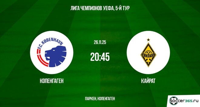 Копенгаген - Кайрат 26.11.2025 Лига чемпионов 2 видео