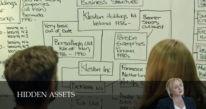 Скрытые активы (2025) 3 сезон 1 серия смотреть в 4K качестве онлайн