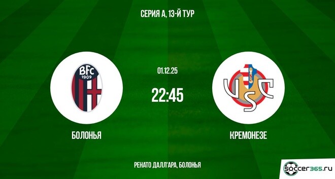 Болонья - Кремонезе 01.12.2025 Серия А 2 в хорошем качестве лордфильм