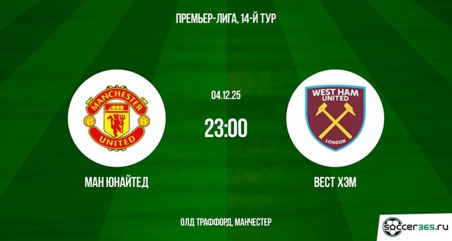 Ман Юнайтед - Вест Хэм 04.12.2025 АПЛ 2 фильм года